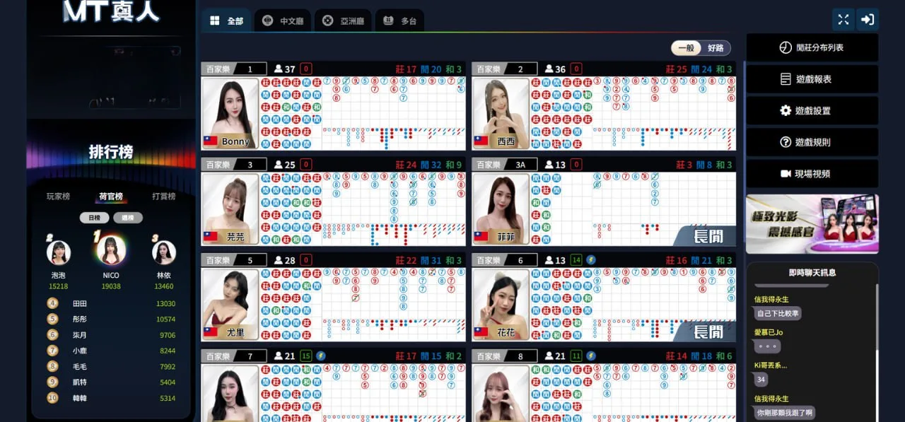 鉅城真人遊戲種類列表