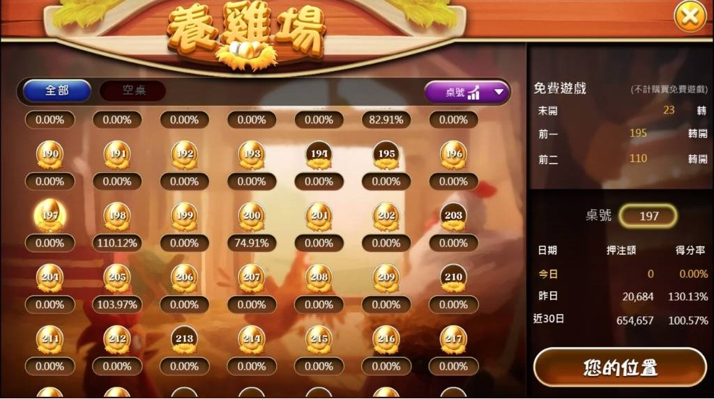 GR好路電子養雞場實測:Cluster Pay判定與100轉免遊觸發一次看 3 GR電子養雞場選台功能