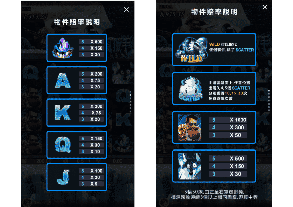 ATG電子暴風獵手怎麼玩?免費遊戲、雪怪WILD與100轉實際體驗 3 ATG暴風獵手電子老虎機符號賠率