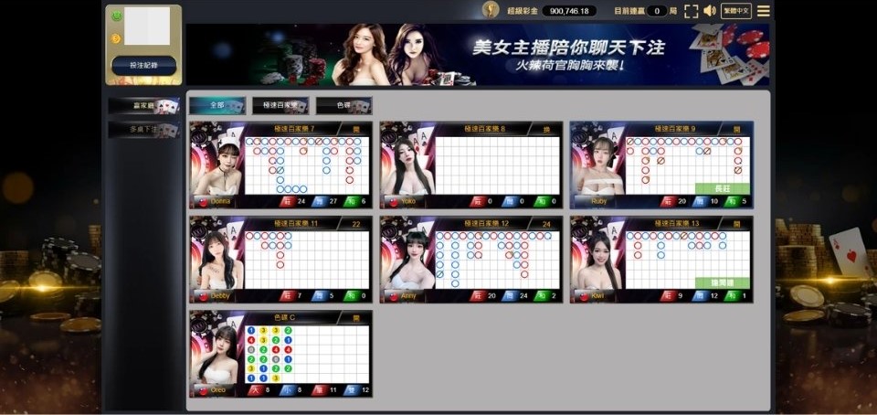 真人百家樂怎麼玩?新手規則及鉅城娛樂城廠商完整指南 4 WG真人提供極速百家樂